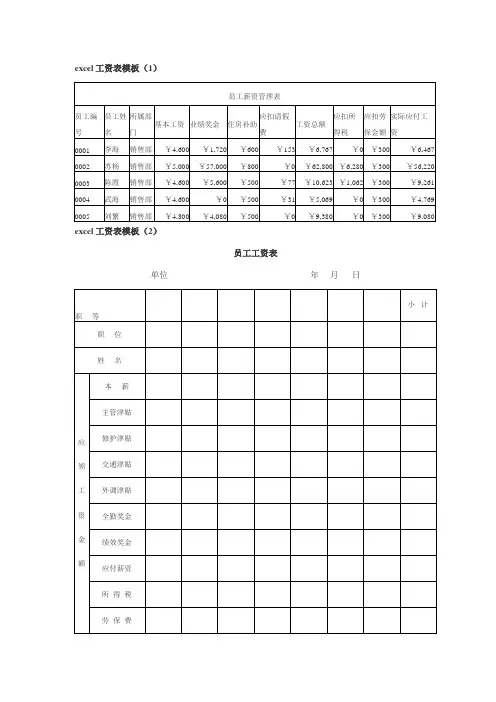 excel工资表模板