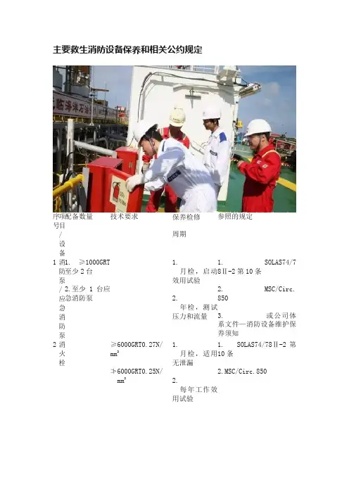 主要救生消防设备保养和相关公约规定