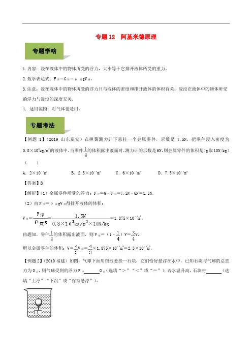 阿基米德原理-中考物理专题归纳练习