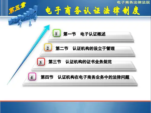 《电子商务法律法规》图文课件pp5