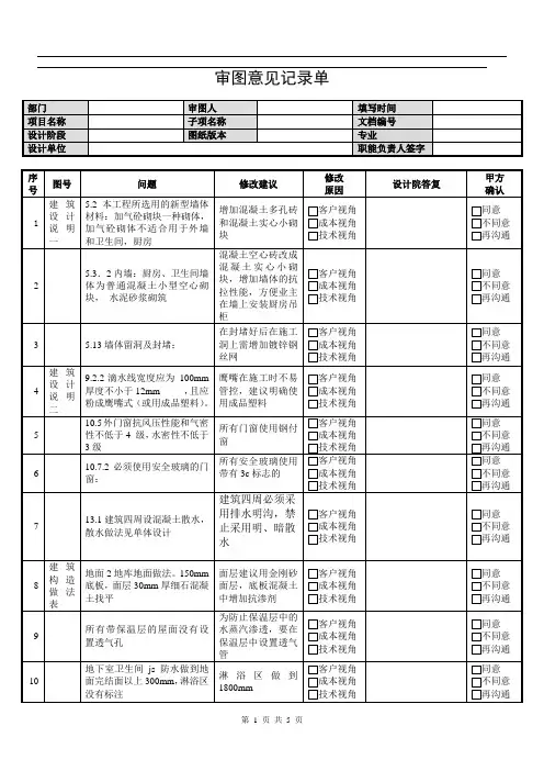 审图记录单模板