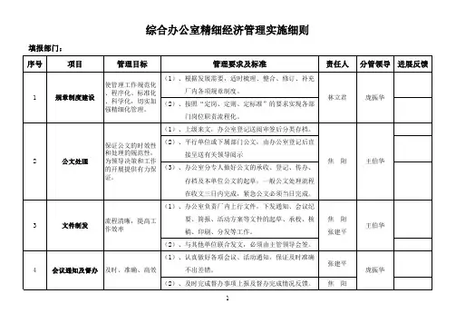 办公室精细化管理实施细则.xls