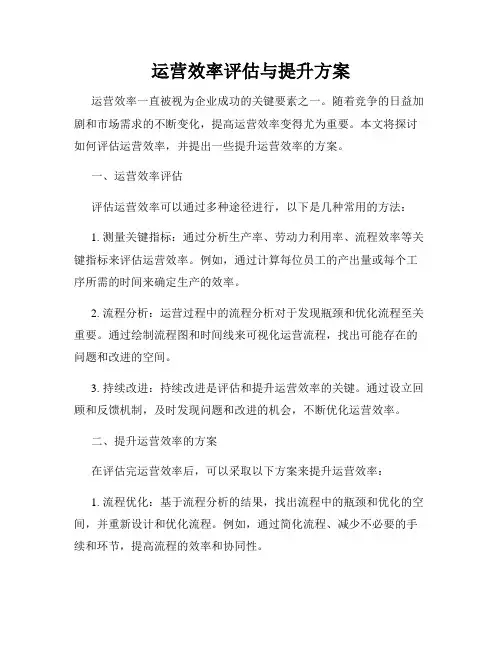 运营效率评估与提升方案