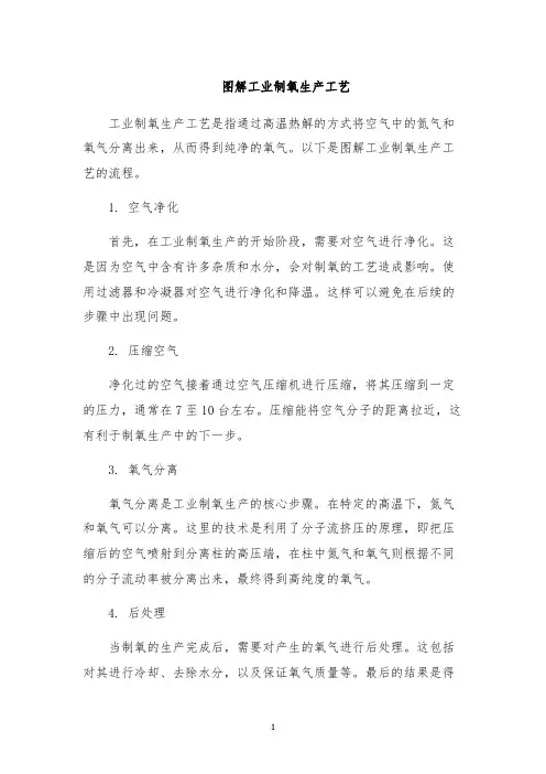 图解工业制氧生产工艺