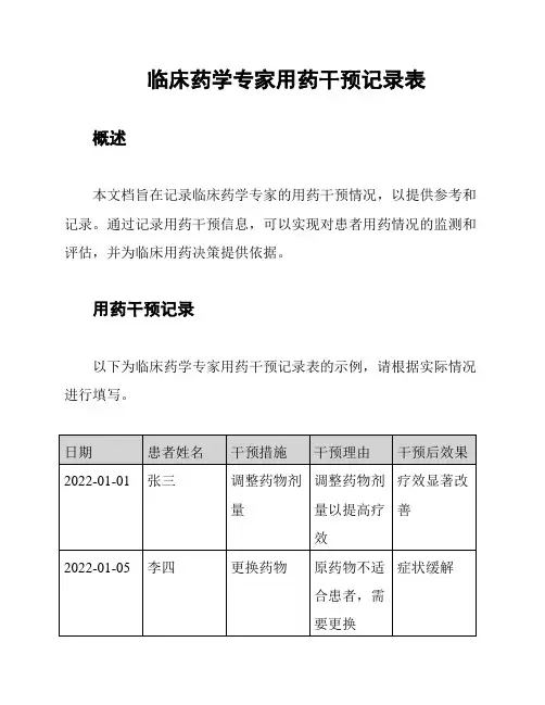 临床药学专家用药干预记录表