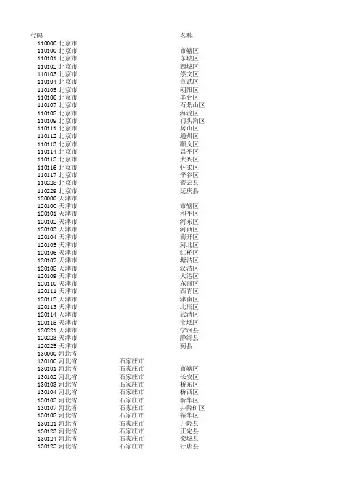 (2020最新)身份证号籍贯对照表