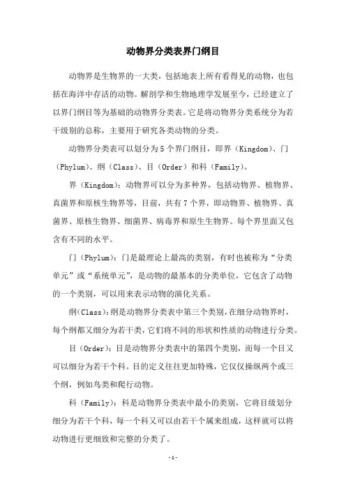 动物界分类表界门纲目