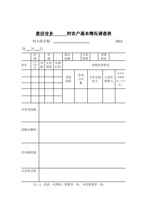 农户民情一户一档调查表