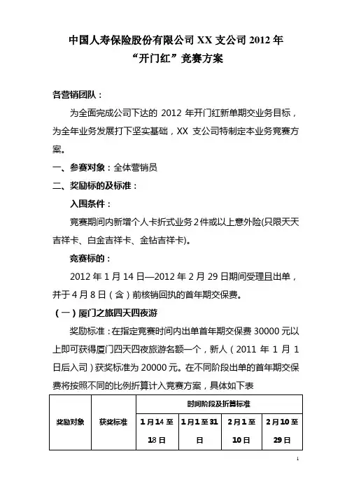 2012年支公司开门红竞赛方案