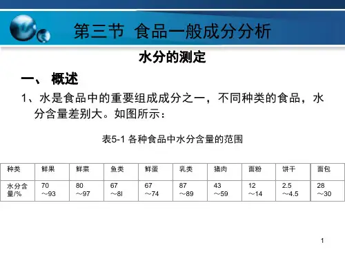 水分(课堂PPT)