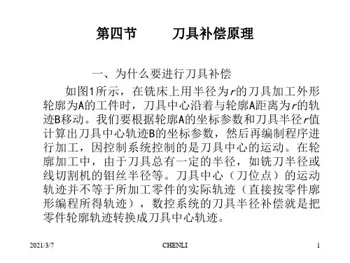 刀具半径补偿(课件)