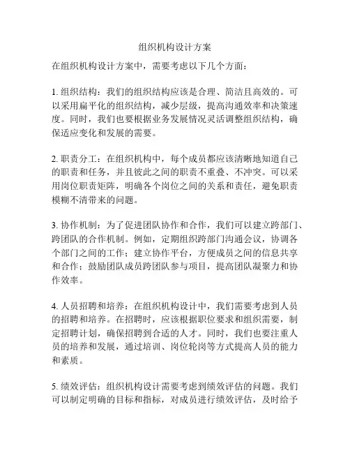 组织机构设计方案