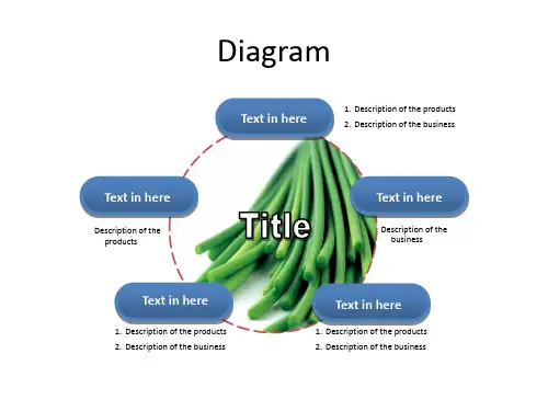 PPT 经典合集
