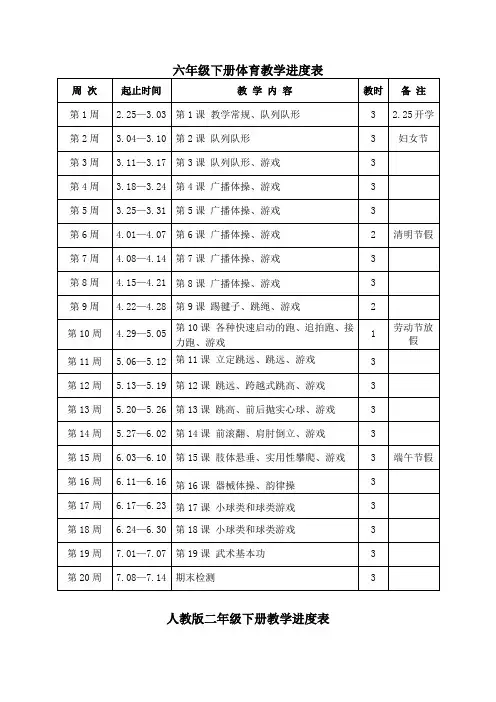 六年级下册体育教学进度表