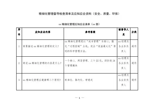 精细化管理督导检查清单及应知应会资料(安全、质量、环保)
