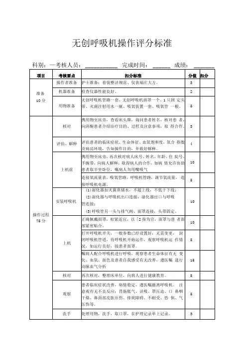 无创呼吸机操作评分标准