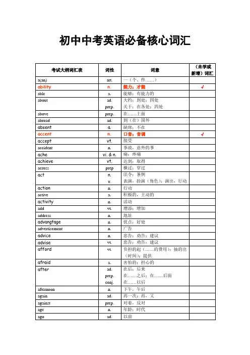 初中中考英语必备1600个核心词汇