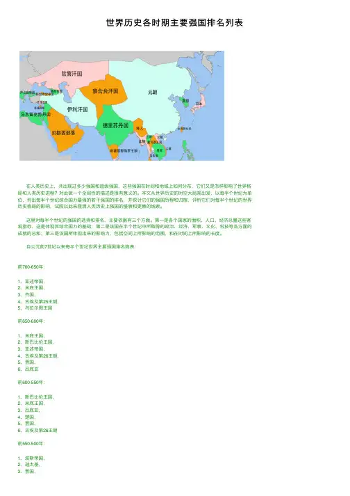 世界历史各时期主要强国排名列表