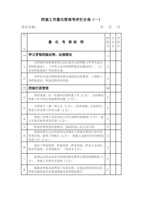 档案工作量化管理考评打分表.doc（一）