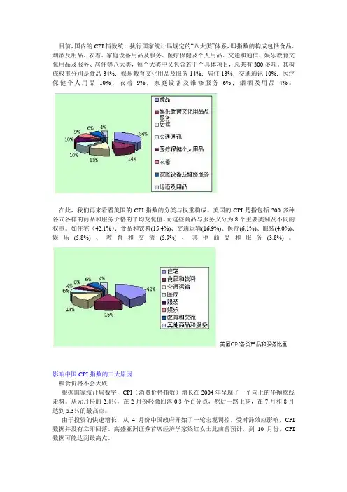 中国与美国CPI指数分析