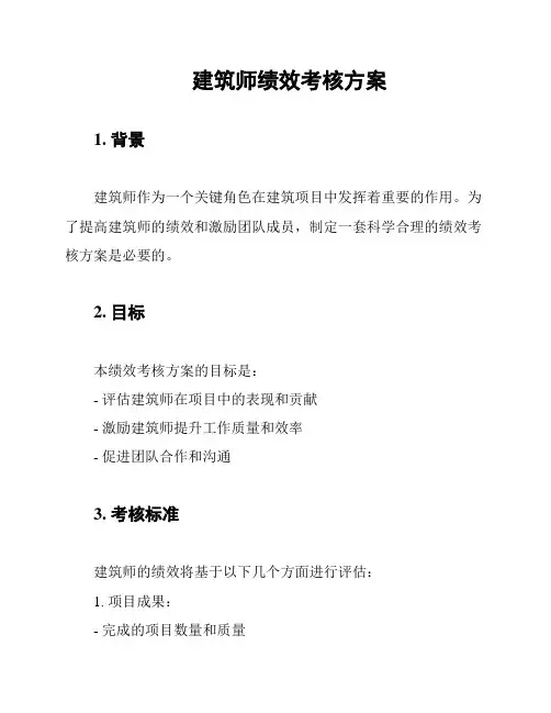 建筑师绩效考核方案