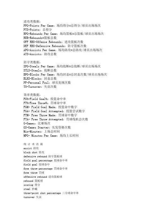 篮球英文术语