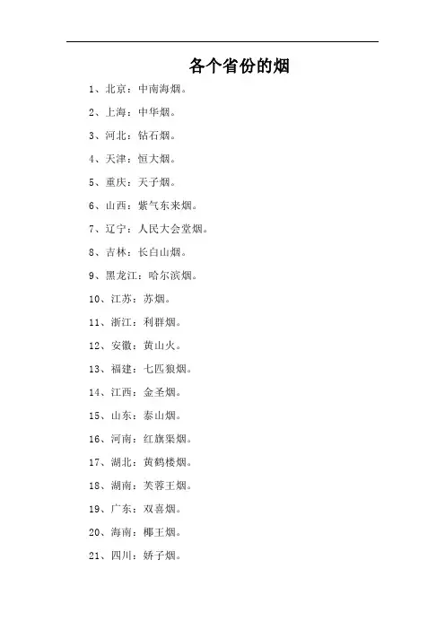各个省份的烟