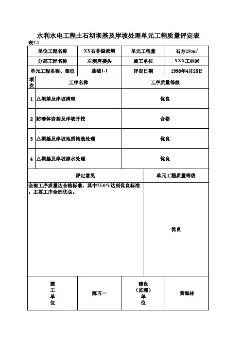 表7.1 土石坝坝基及岸坡处理单元工程质量评定表(例表)