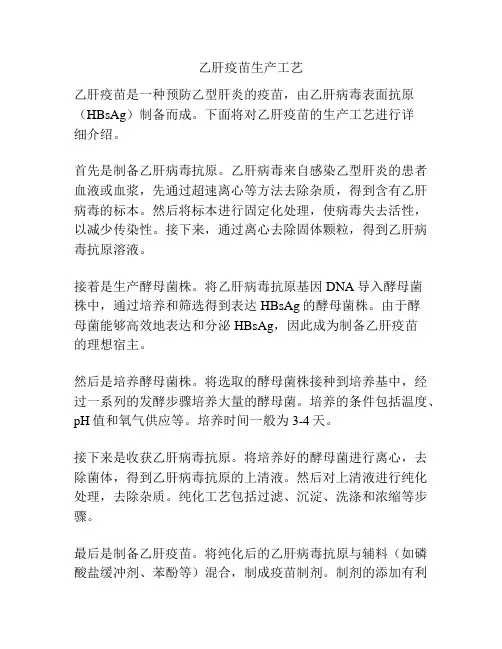乙肝疫苗生产工艺