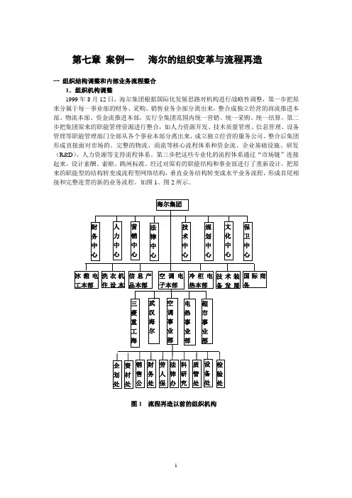 海尔流程再造