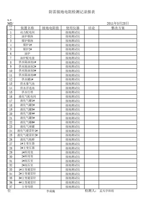 防雷接地电阻检测记录报表.最新xls