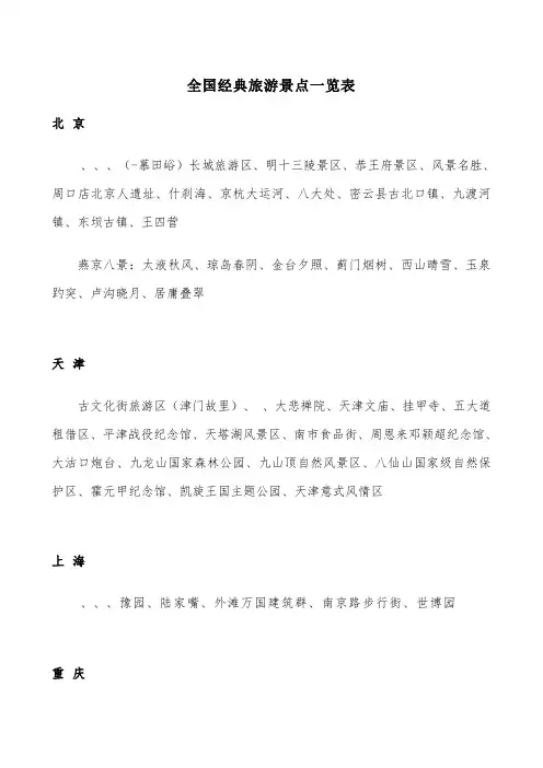 全国各地旅游景点一览表