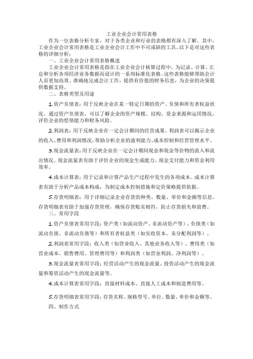 工业企业会计常用表格