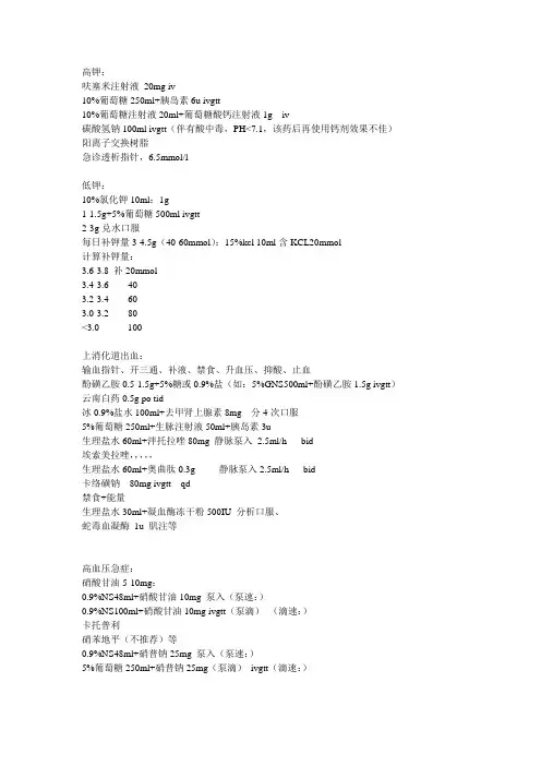 急诊常用小处方