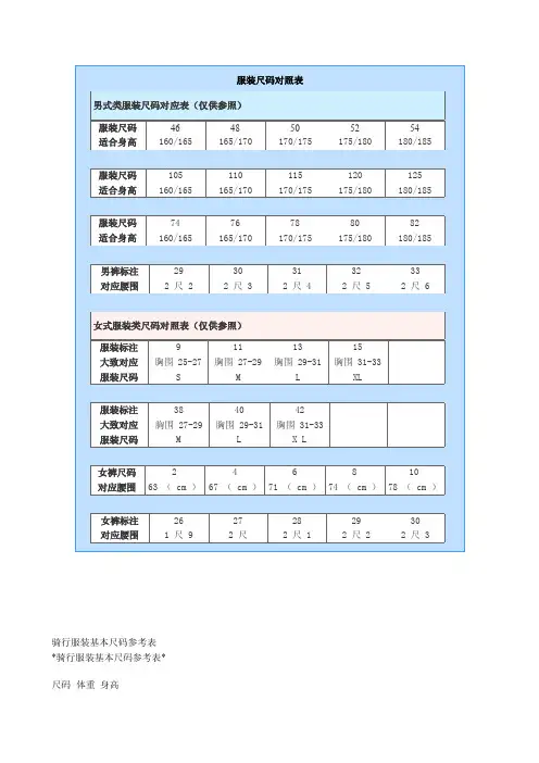 服装尺码对照表