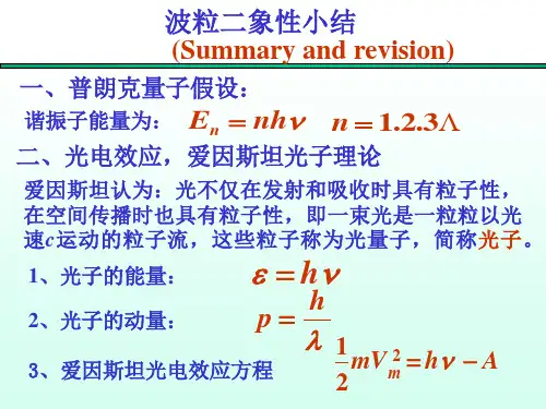 量子力学知识点总结