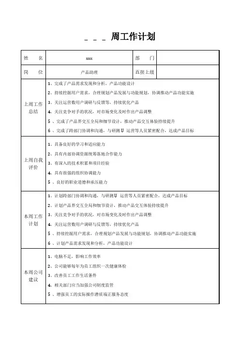 产品助理周工作计划