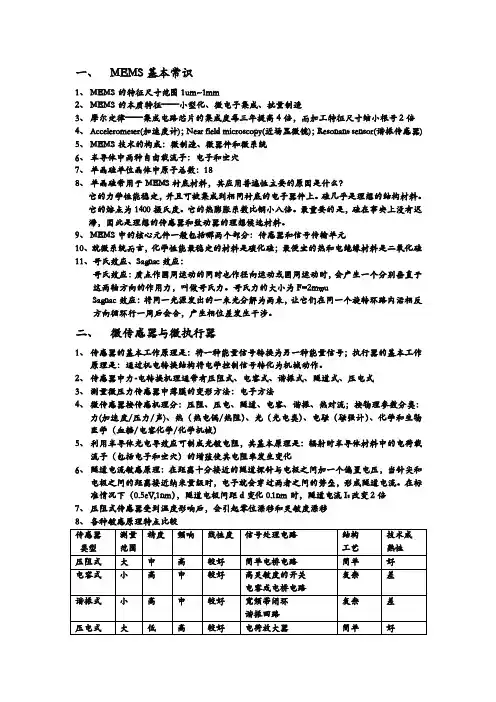 MEMS基本常识