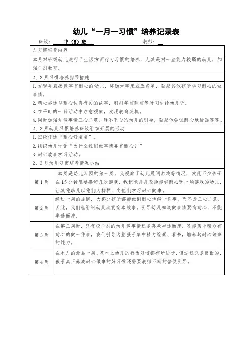 大中小班幼儿一月一习惯培养记录 (7)
