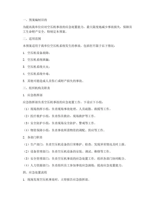 空压机事故应急处置预案