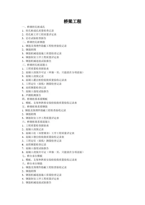市政工程技术资料编写试例