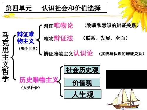 人教版高中政治必修四：第四单元 11.1 社会发展的规律 课件(共33张PPT)(智能推荐版)