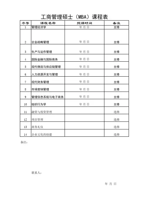 最新企事业单位工商管理硕士(MBA)课程表模板