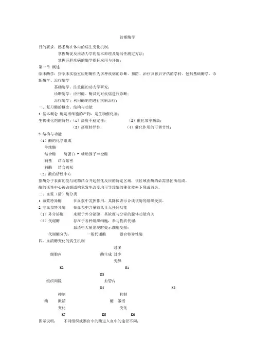 生物化学检验中的诊断酶学课件ptConvertor