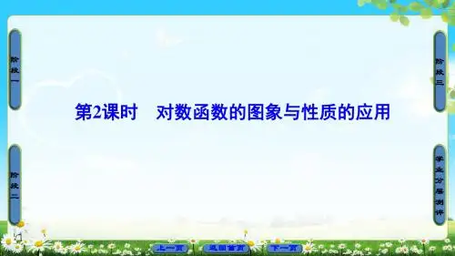 苏教版数学必修1课件：第3章 3.2.2 第2课时 对数函数的图象与性质的应用