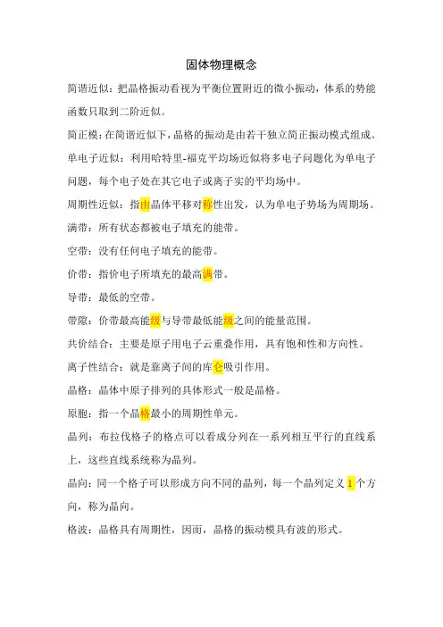 固体物理概念