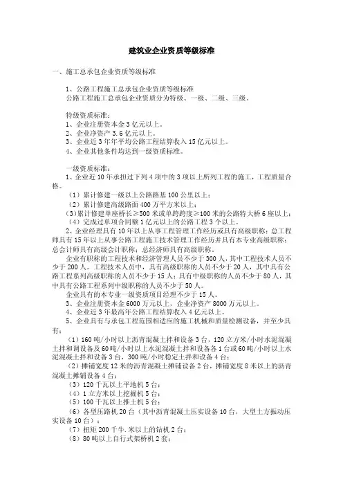 [建筑]江苏建筑企业资质等级标准