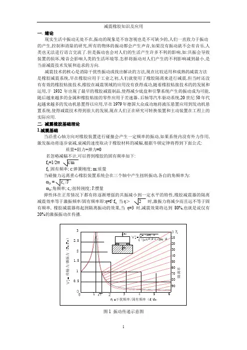 减震橡胶知识及应用