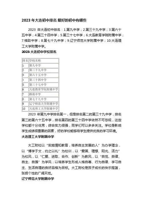 2023年大连初中排名最好的初中有哪些