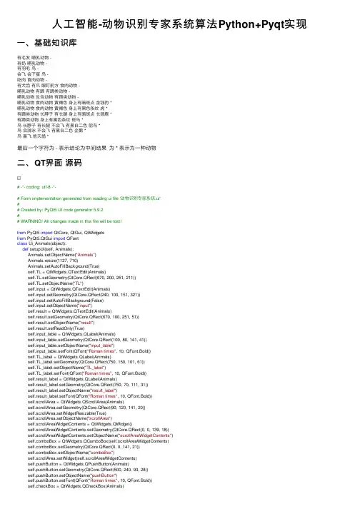 人工智能-动物识别专家系统算法Python+Pyqt实现